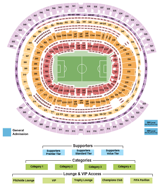 SoFi Stadium World Cup Seating Chart